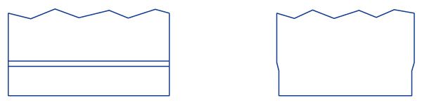 FIAMM Akumulator za startovanje - 8009601214382